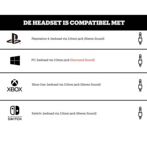 Razer BlackShark V2 Pro Headset Koptelefoon 06