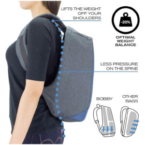 XD Design Rugtas Bobby Camo Grey 07