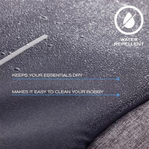 XD Design Rugtas Bobby Camo Grey 20