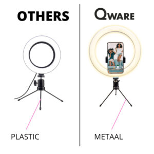 Ringlamp Helder Light Ringlight 04