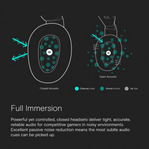 EPOS H3 Pro Hybrid Gaming Headset Racing Green (PC PS5 PS4 Xbox Switch Mac) 02